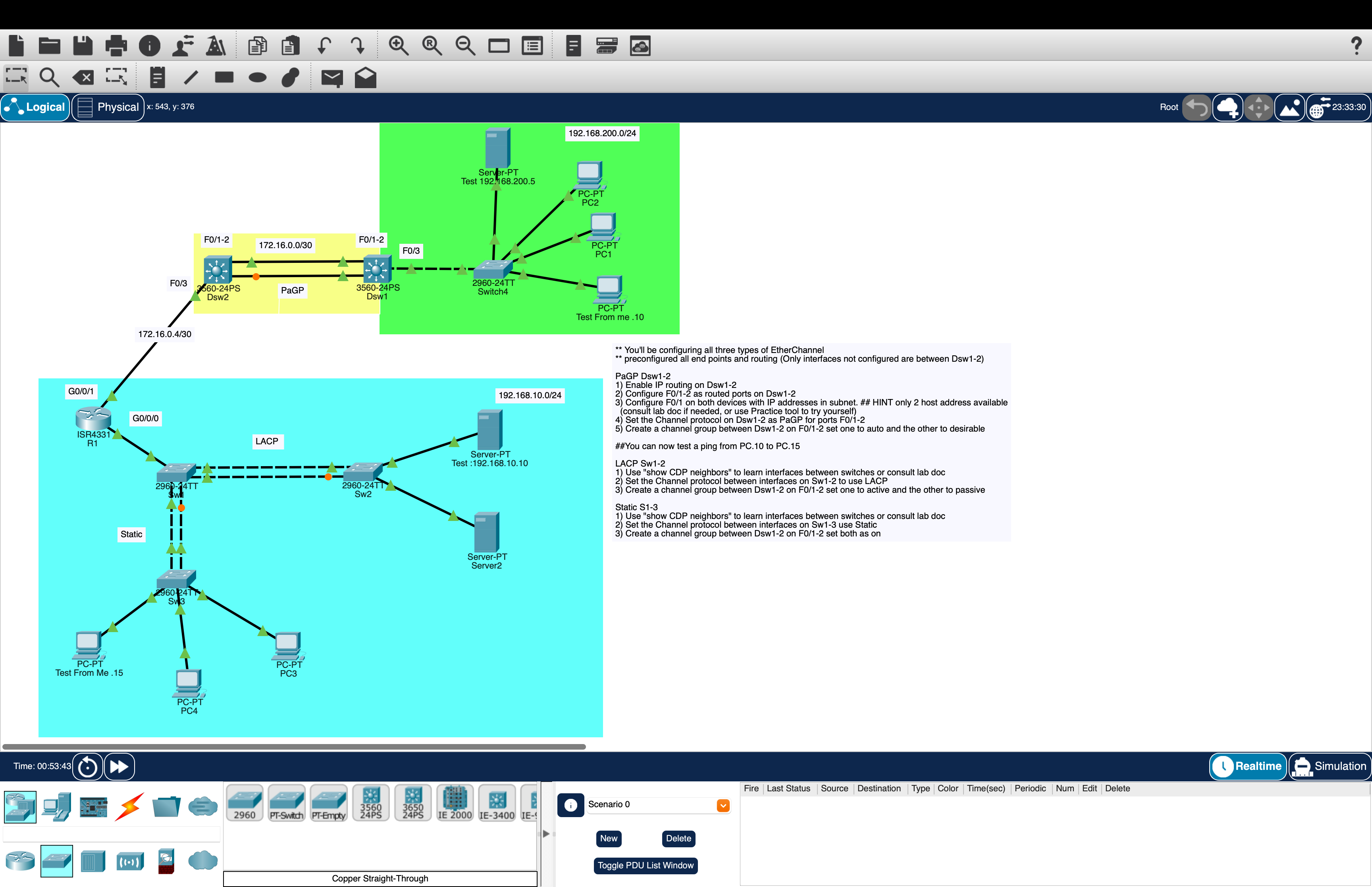EtherChannel lab topology — server LAN (192.168.200.0/24) at the top with Server-FT (192.168.200.5) and a test host (192.168.200.10), Dsw1 and Dsw2 in the middle linked by a PaGP routed port-channel on 172.16.0.0/30, and the PC LAN (192.168.10.0/24) at the bottom with access switches Sw1, Sw2, and Sw3. Sw1↔Sw2 is LACP, Sw1↔Sw3 is static.