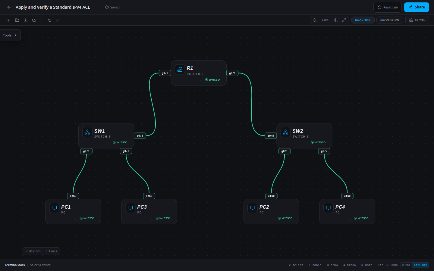 Apply and Verify a Standard IPv4 ACL: starting network imported into the SwitchLab sandbox.