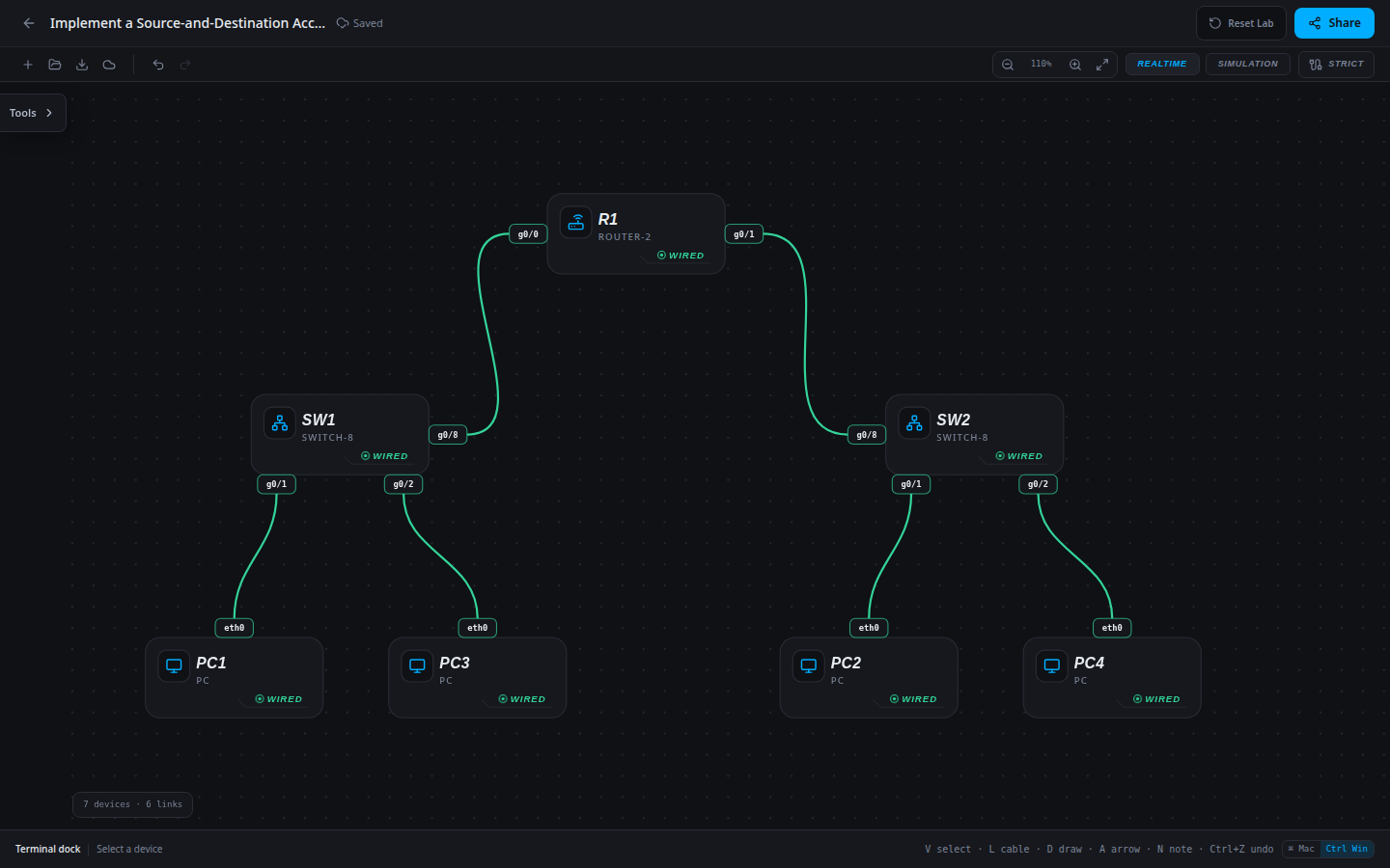 Implement a Source-and-Destination Access Policy: starting network imported into the SwitchLab sandbox.