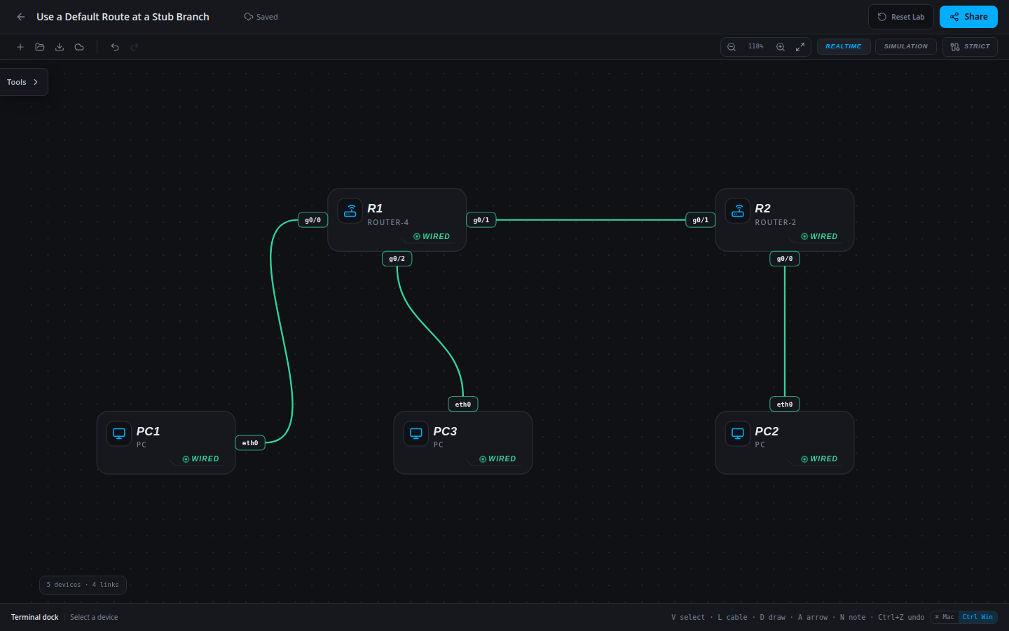 Use a Default Route at a Stub Branch: actual imported SwitchLab starting topology.