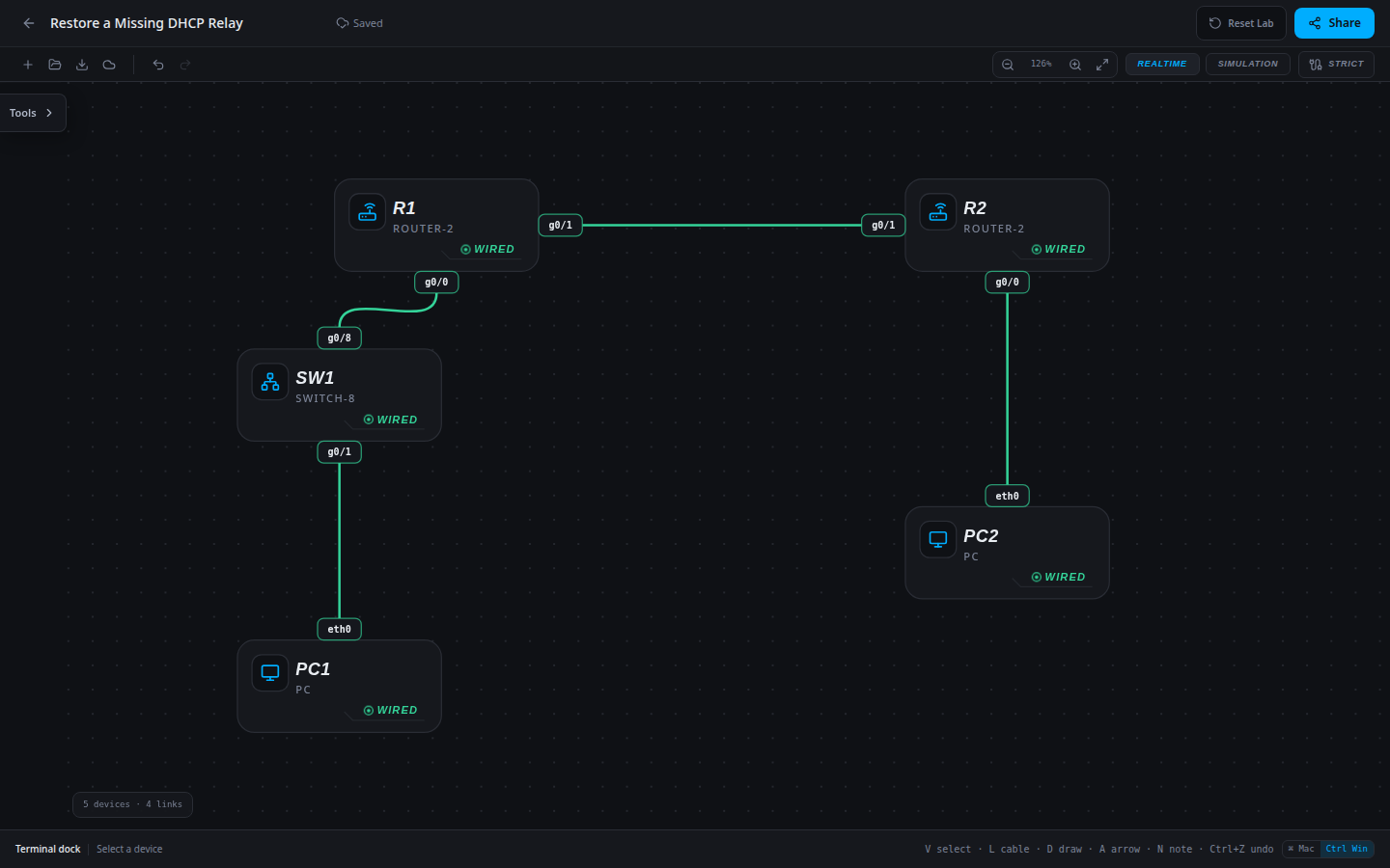 Restore a Missing DHCP Relay: starting network imported into the SwitchLab sandbox.