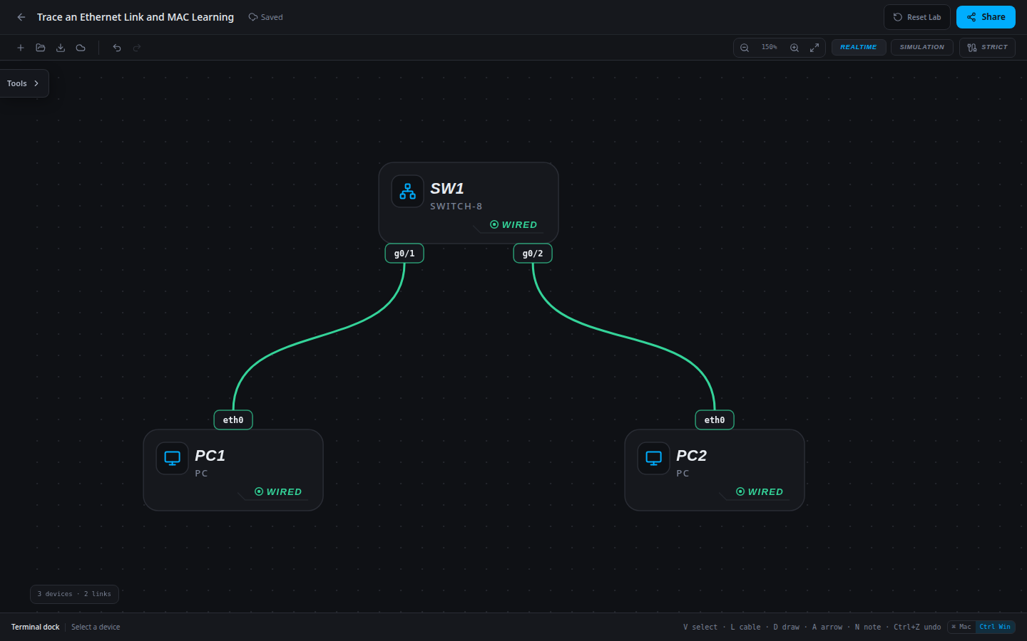 Trace an Ethernet Link and MAC Learning: starting network imported into the SwitchLab sandbox.