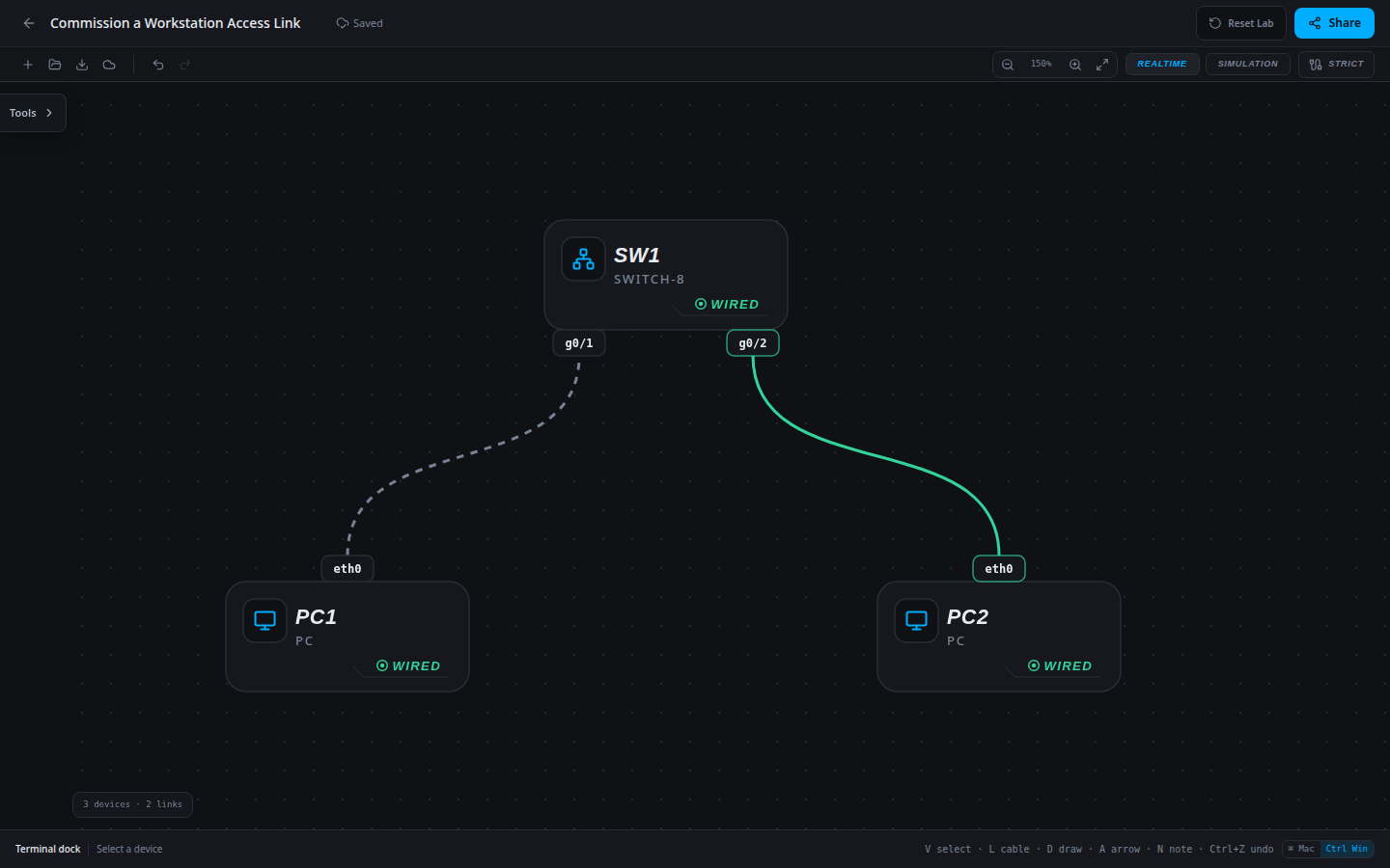 Commission a Workstation Access Link: starting network imported into the SwitchLab sandbox.