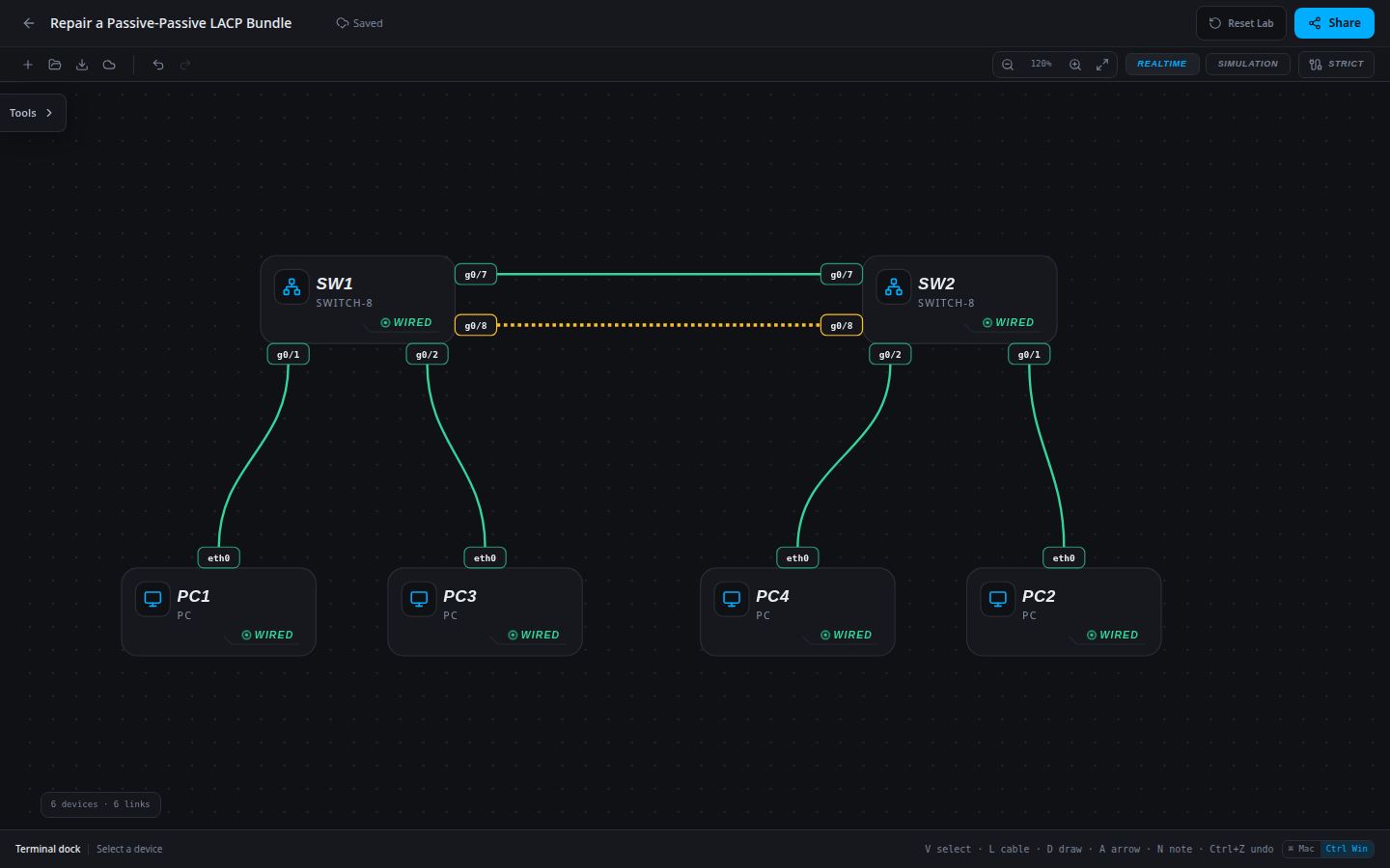 Repair a Passive-Passive LACP Bundle: starting network imported into the SwitchLab sandbox.