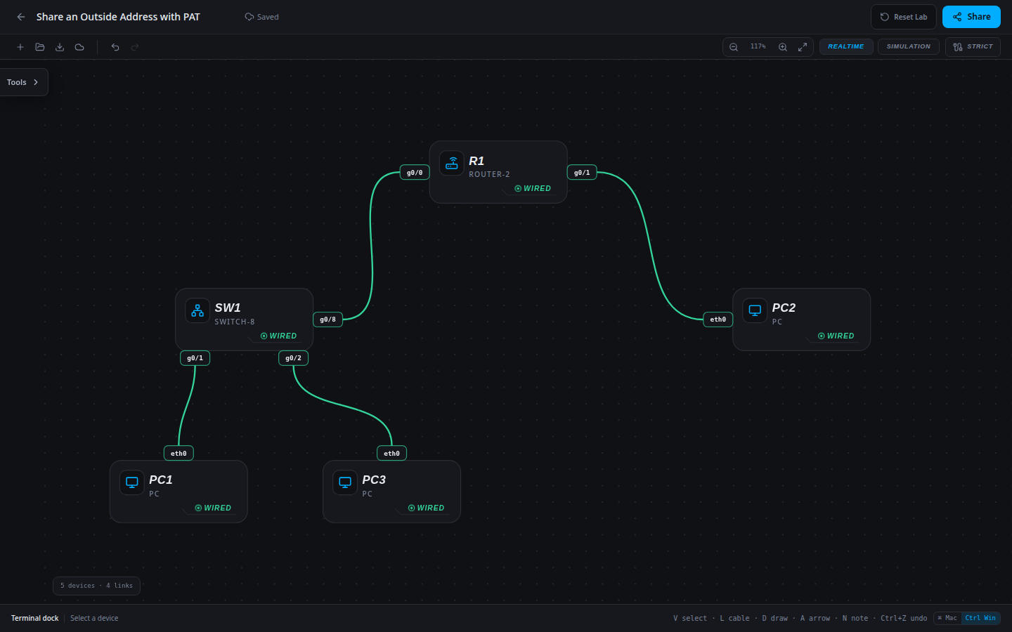 Share an Outside Address with PAT: starting network imported into the SwitchLab sandbox.