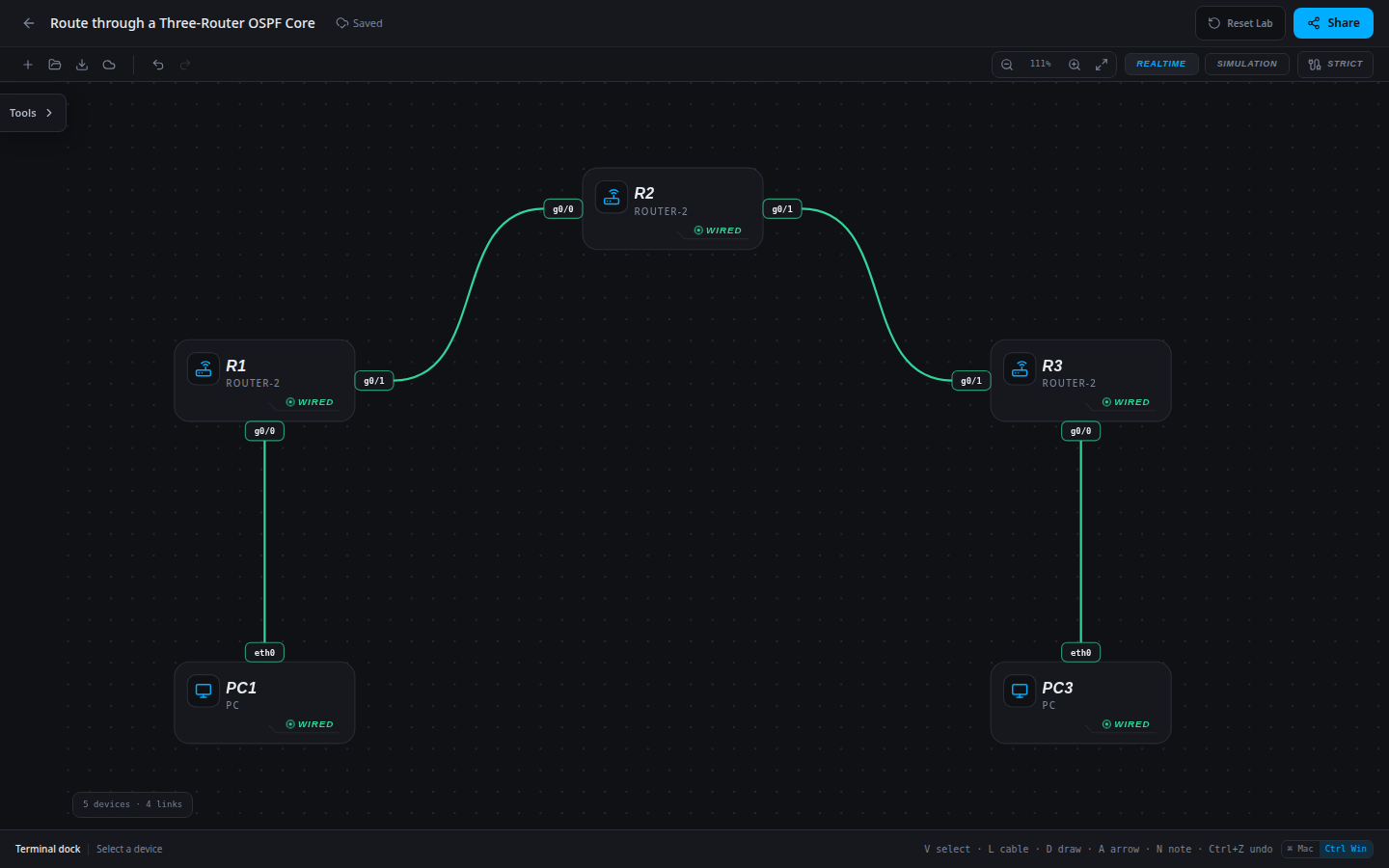 Route through a Three-Router OSPF Core: actual imported SwitchLab starting topology.