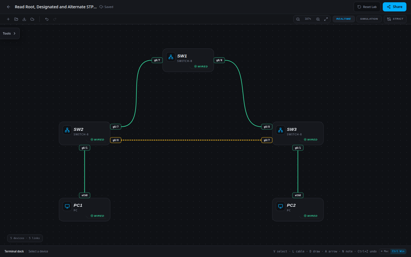 Read Root, Designated and Alternate STP Ports: starting network imported into the SwitchLab sandbox.