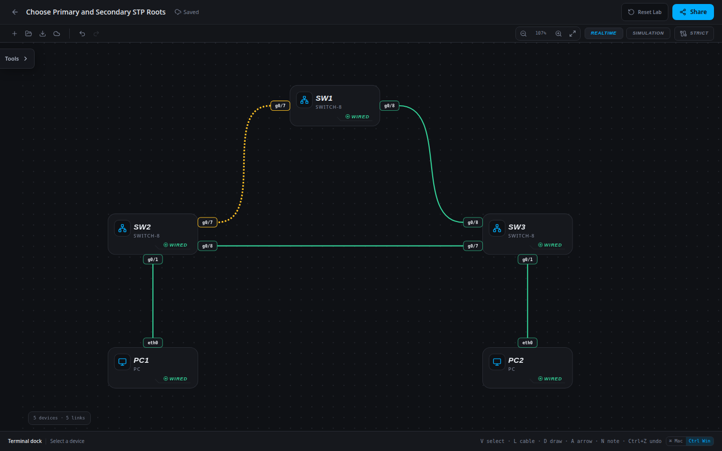 Choose Primary and Secondary STP Roots: starting network imported into the SwitchLab sandbox.