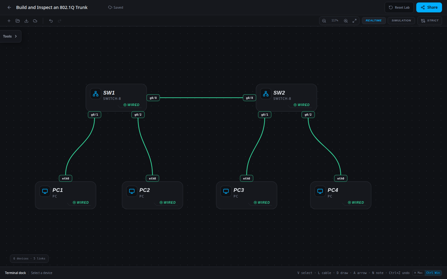 Build and Inspect an 802.1Q Trunk: starting network imported into the SwitchLab sandbox.