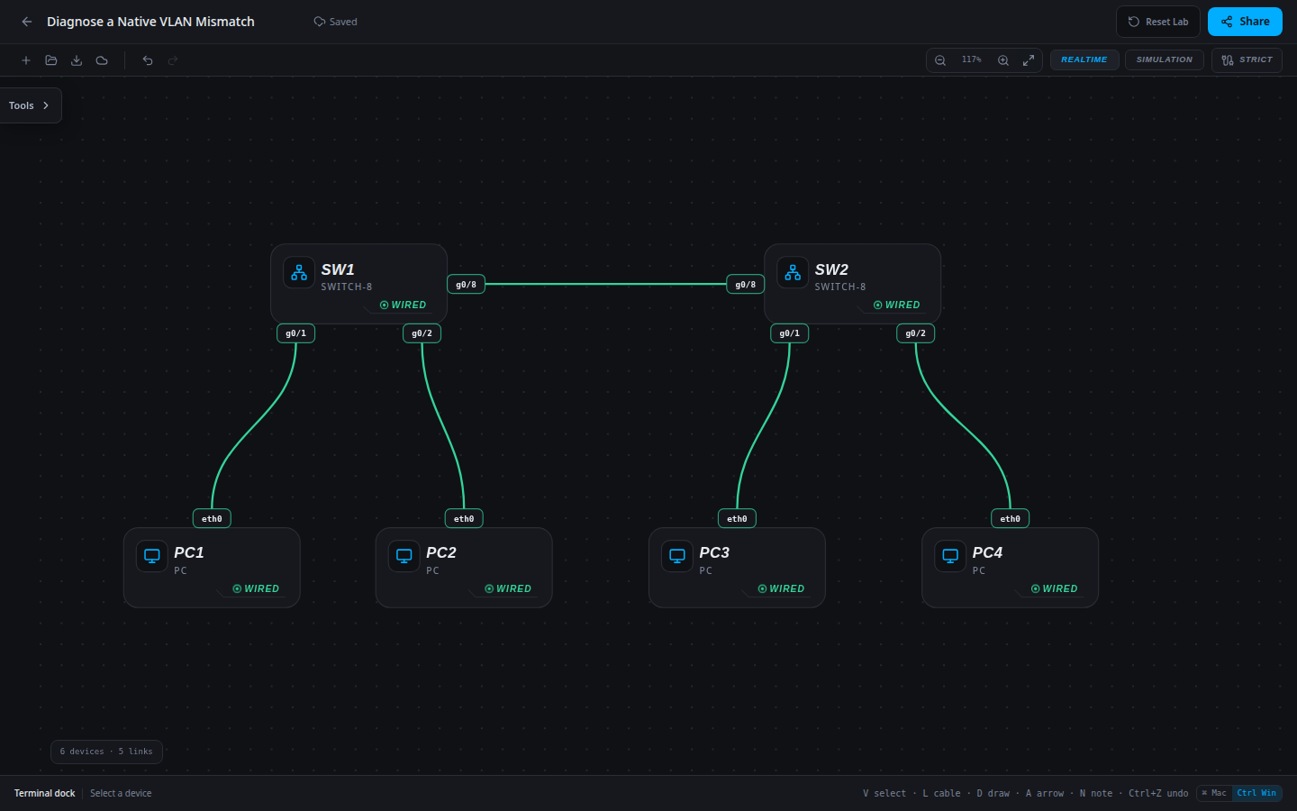 Diagnose a Native VLAN Mismatch: the actual imported SwitchLab network with two switches and four hosts.