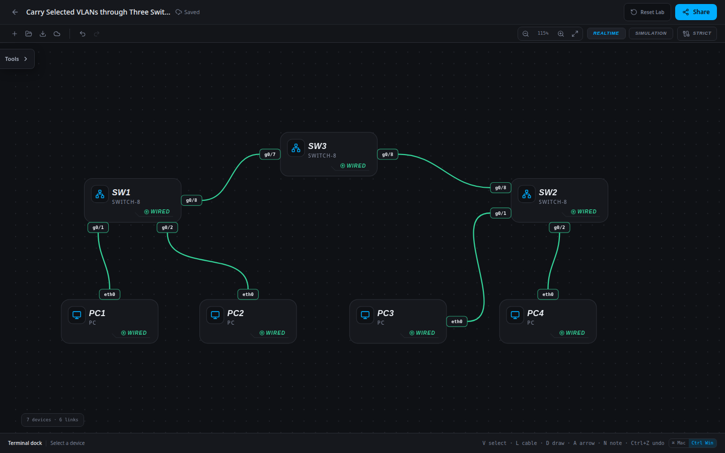 Carry Selected VLANs through Three Switches: starting network imported into the SwitchLab sandbox.